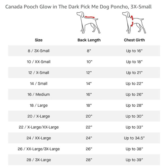 NWT Canada Pooch Glow in the Dark Pick Me Poncho + 2 Alien/Monster Dog Toys - Picture 4 of 5